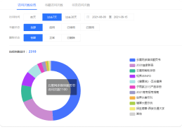 统计阅读数据